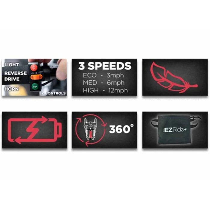 American Homecare Direct EZRide+ Lightweight Electric Mobility Device