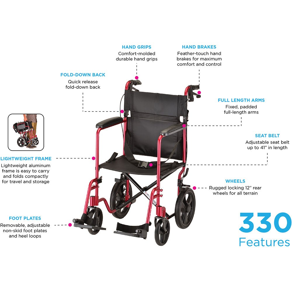 Nova 20" Lightweight Folding Transport Chair with 12" Rear Wheels & Hand Brakes - American Homecare Direct