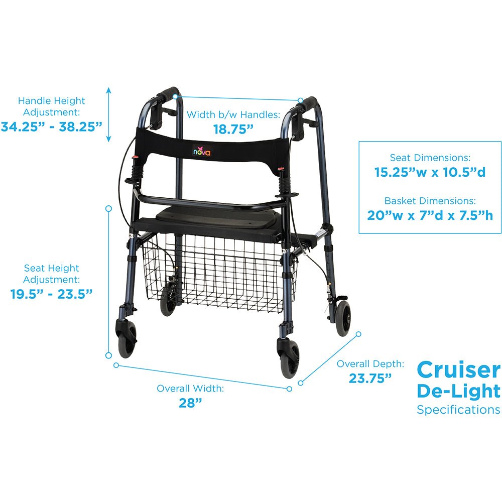 Nova Cruiser De - Light Rolling Walker - American Homecare Direct