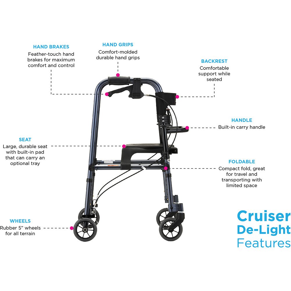 Nova Cruiser De - Light Rolling Walker - American Homecare Direct