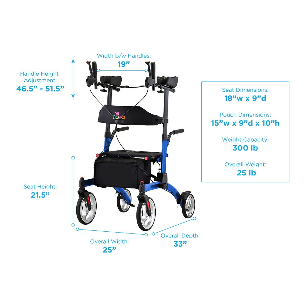 Nova Dragon Fold n’ Go Rise UP Rollator, Upright Standing Walker with Padded & Contoured Forearm Platform, Stand Up Walker with 10” Front Wheels - American Homecare Direct
