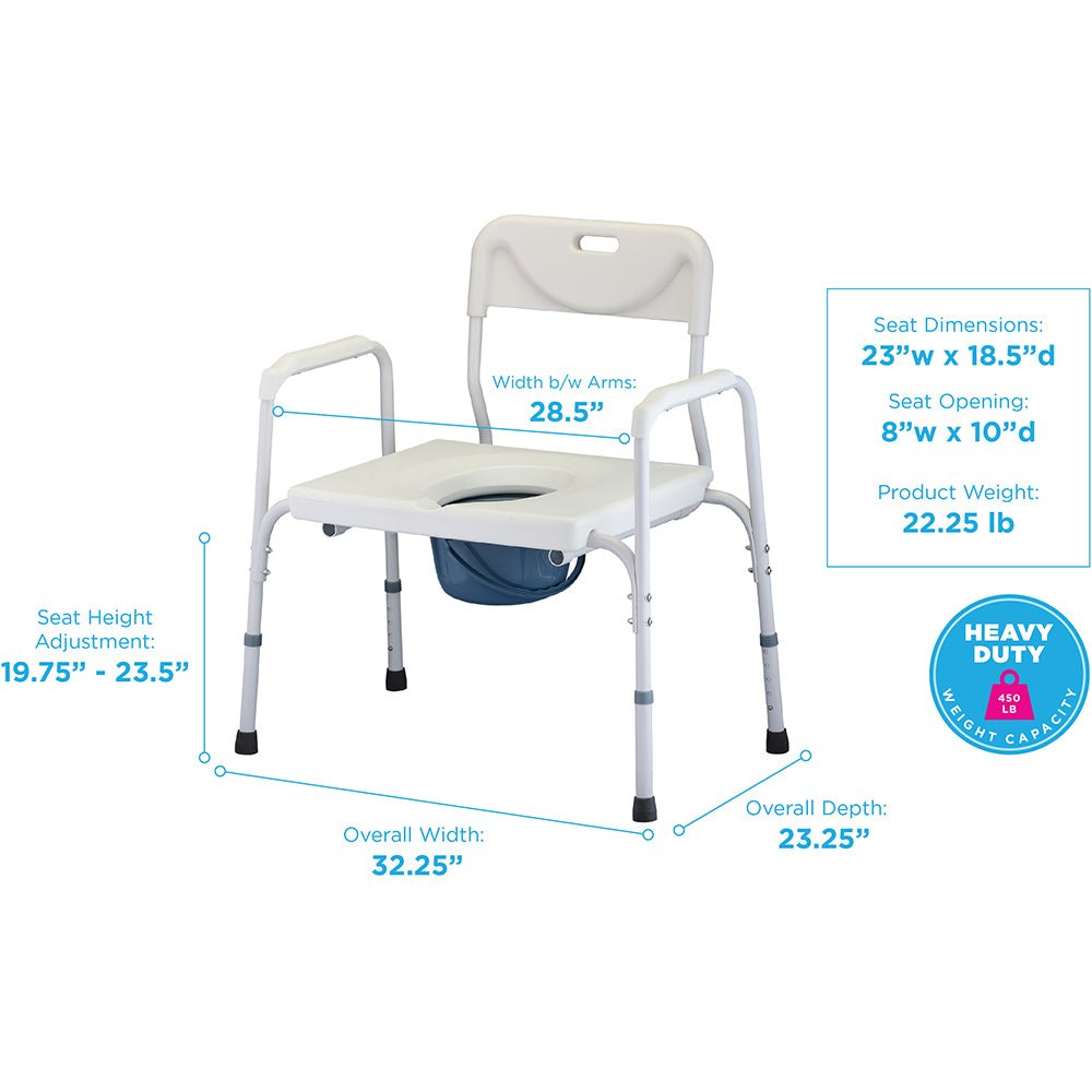 Nova Heavy Duty Commode with Back & Extra Wide Seat, 450 lbs Weight Capacity - American Homecare Direct