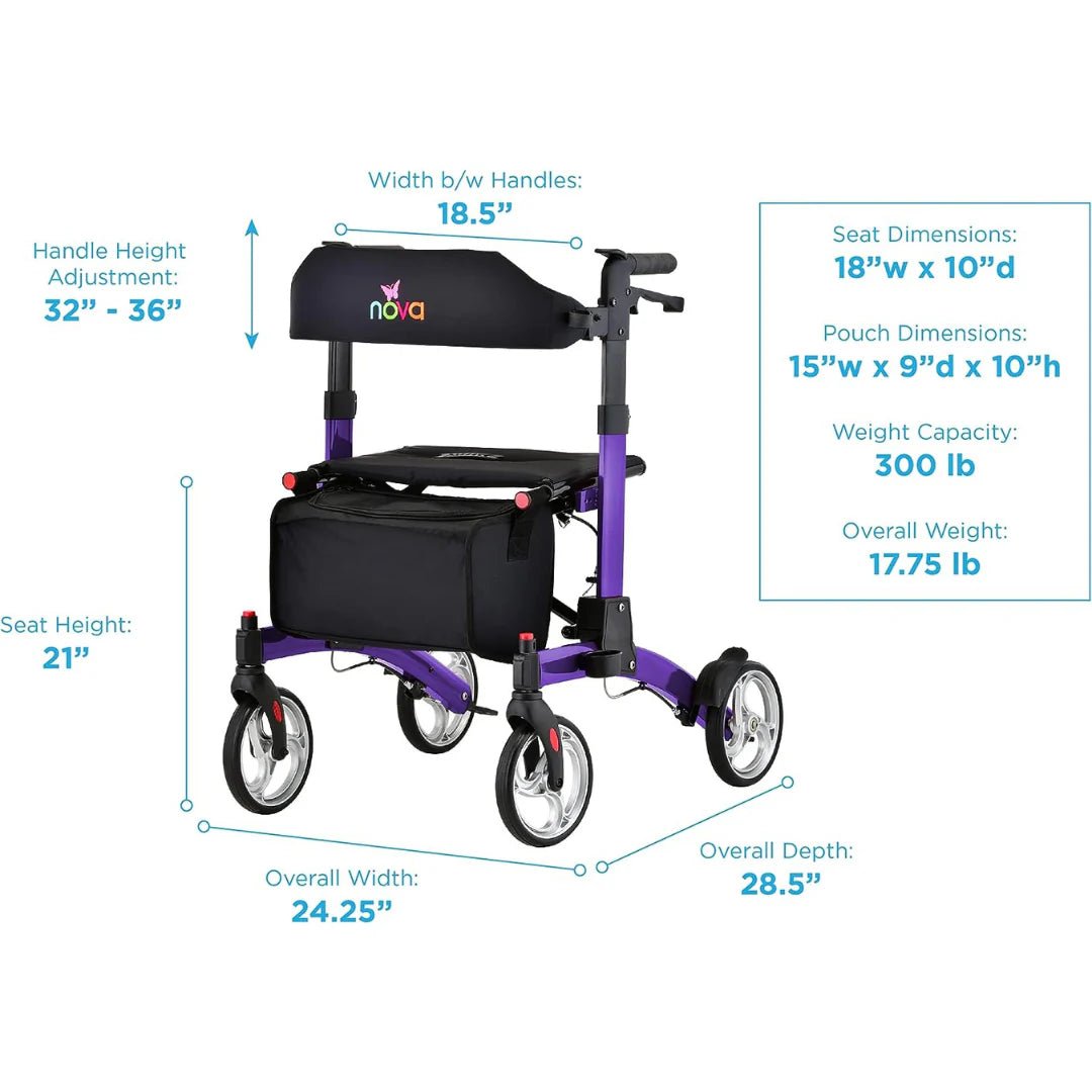 Nova Monarch Rollator - American Homecare Direct