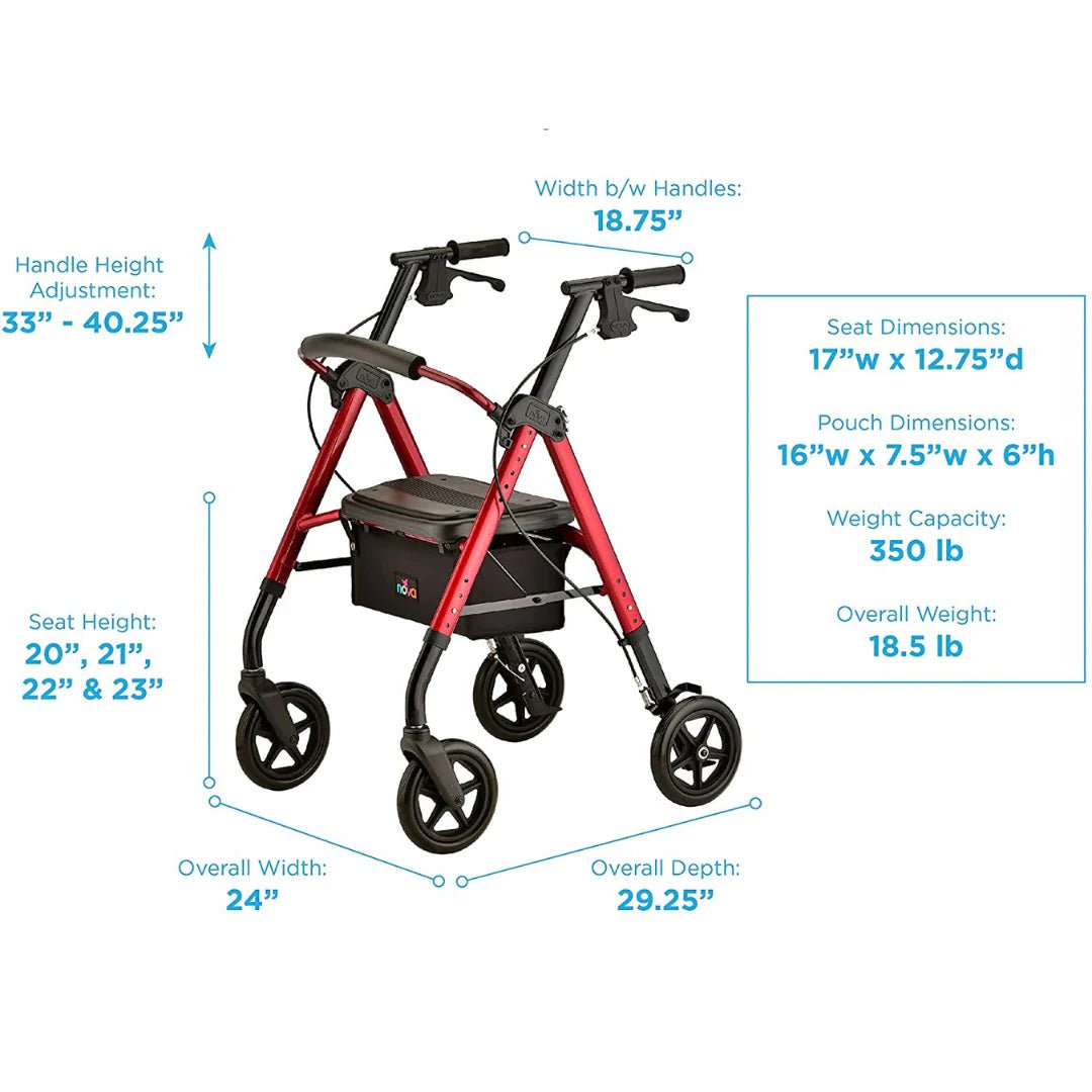 Nova Star 8 Deluxe Seat Rollator, 350 lb. Weight Capacity - American Homecare Direct