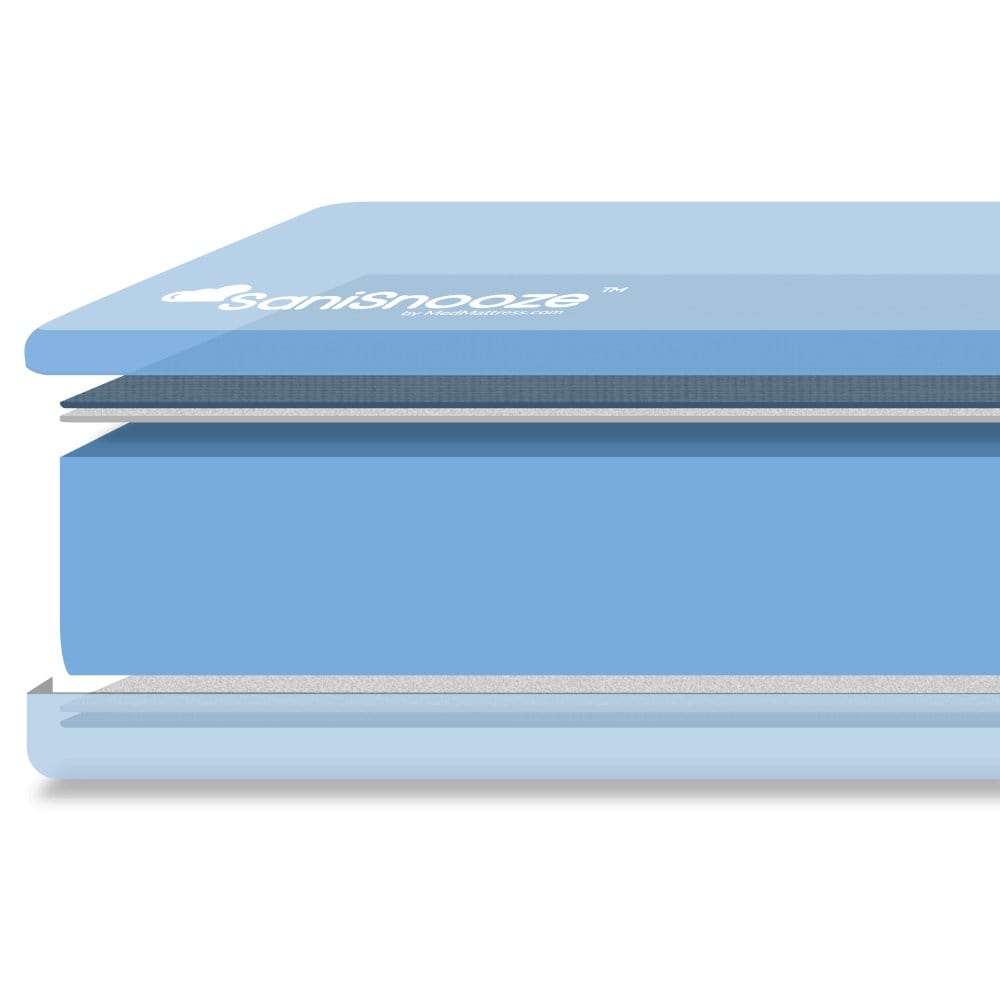 SaniSnooze Moon Bedwetting & Incontinence Mattress - American Homecare Direct