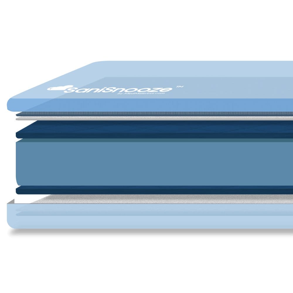 SaniSnooze Sky Bedwetting & Incontinence Mattress - American Homecare Direct