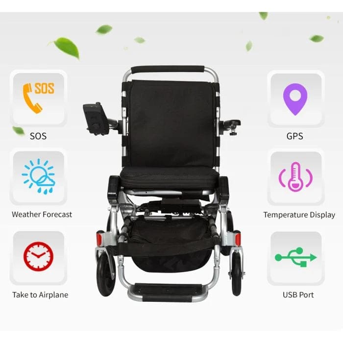 American Homecare Direct  Karman Tranzit Go Foldable Lightweight Power Wheelchair