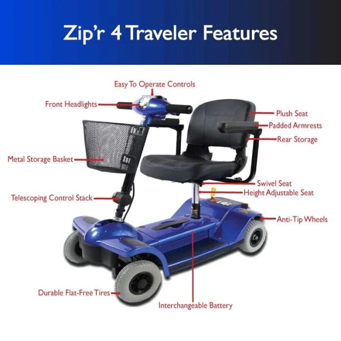 American Homecare Direct  Zip&#39;r 4-Wheel Compact Scooter