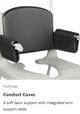 ETAC Adjustable Height Clean Shower Chair - American Homecare Direct