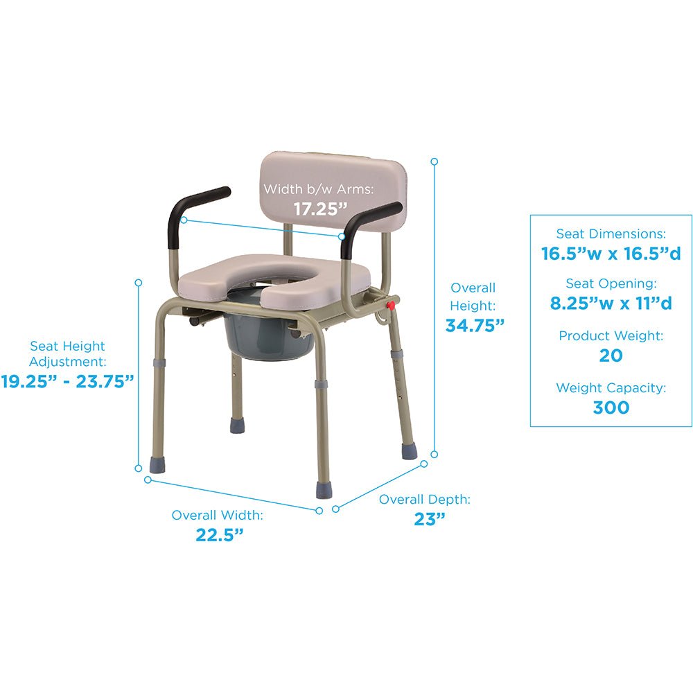 Nova Drop Arm Commode with Padded Seat and Back, Drop Down Arms for Easy Transfer, Stand Alone Bed Side Commode and Over The Toilet Commode, Comes with Bucket, Lid and Slash Guard - American Homecare Direct