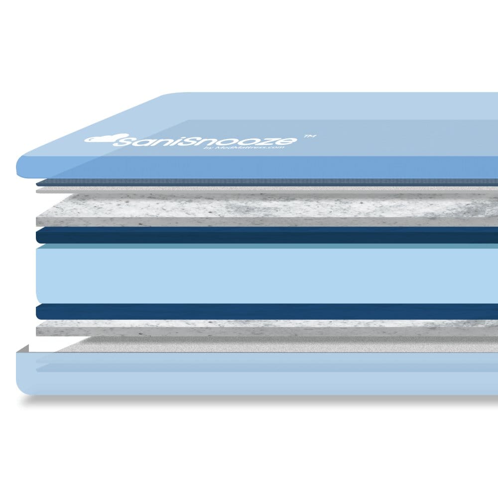 SaniSnooze Cloud Bedwetting & Incontinence Mattress - American Homecare Direct